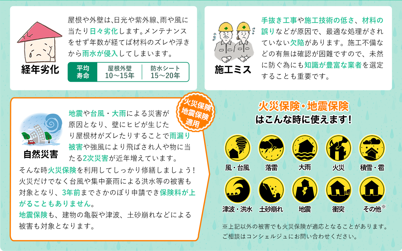 雨漏りの原因は大きく3つ